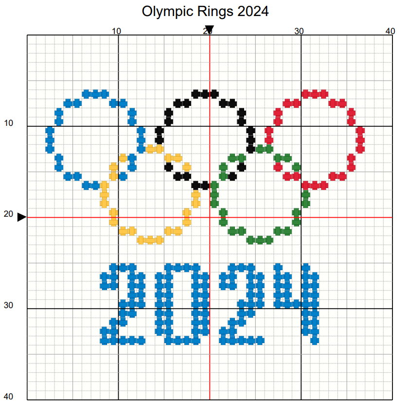 Olympic Rings 2024- Digital Chart