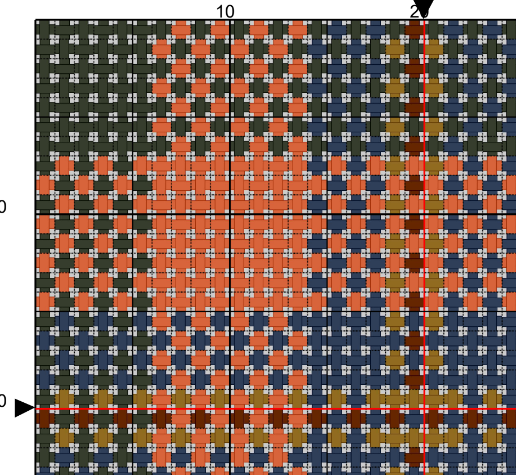 October Birthday Plaid Cozy Insert Chart- Digital Download